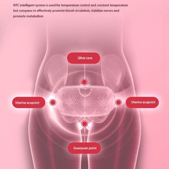 Abdominal Massage Belt - Tinker's Way