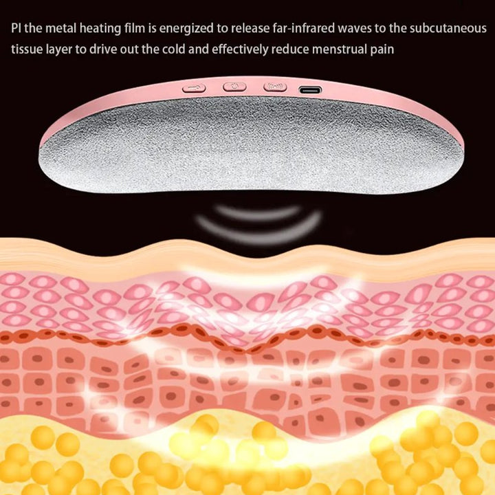 Abdominal Massage Belt - Tinker's Way