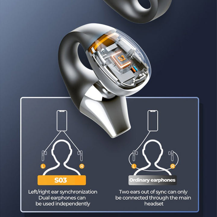 Bone Conduction EarBuds w/ Microphone - Tinker's Way
