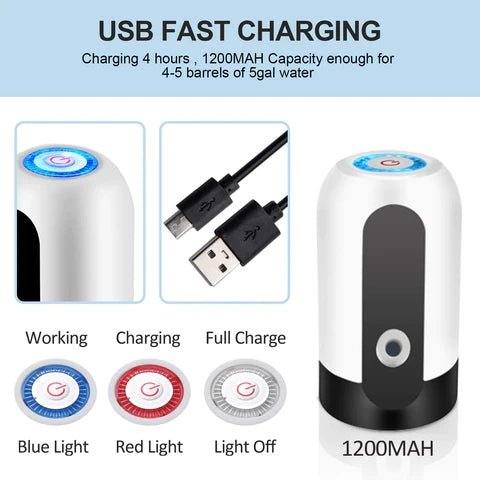 PureFlow™ Electric Water Dispenser - Tinker's Way